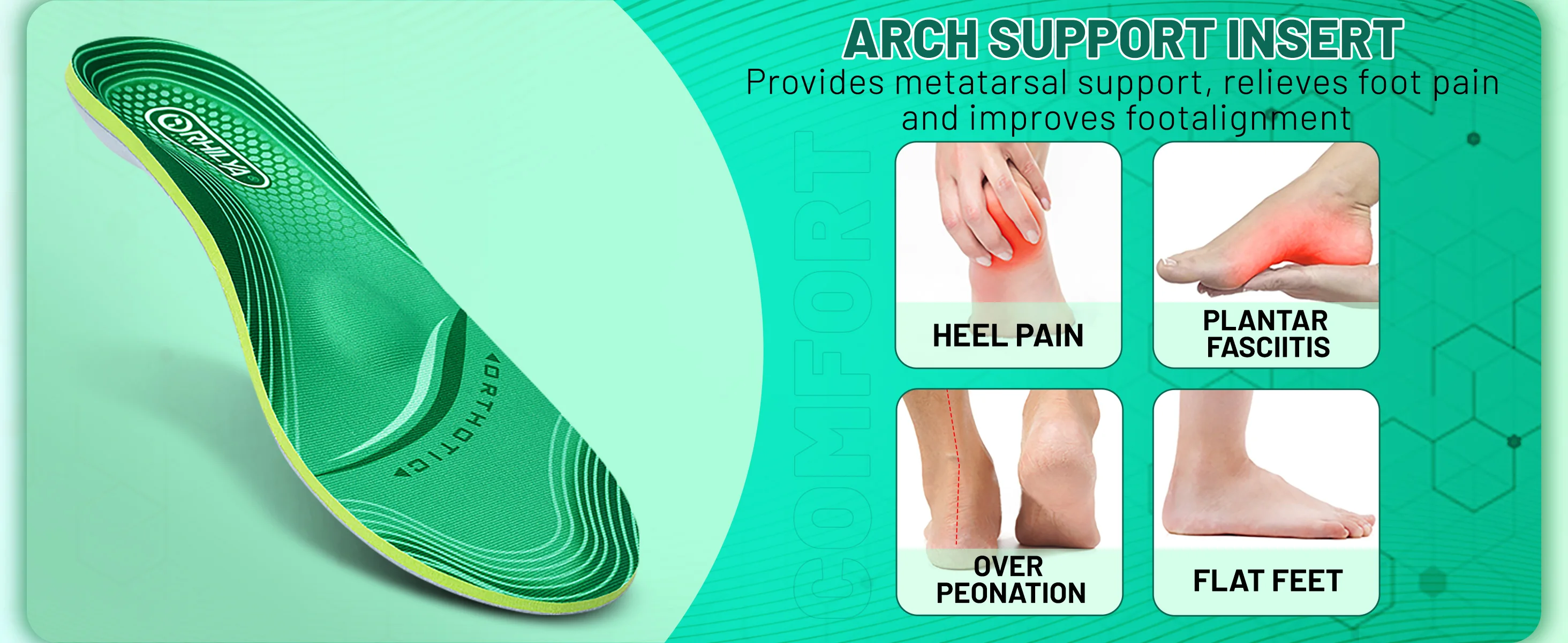 Semelles Orthopédiques Fasciite Plantaire Semelles Chaussures pour