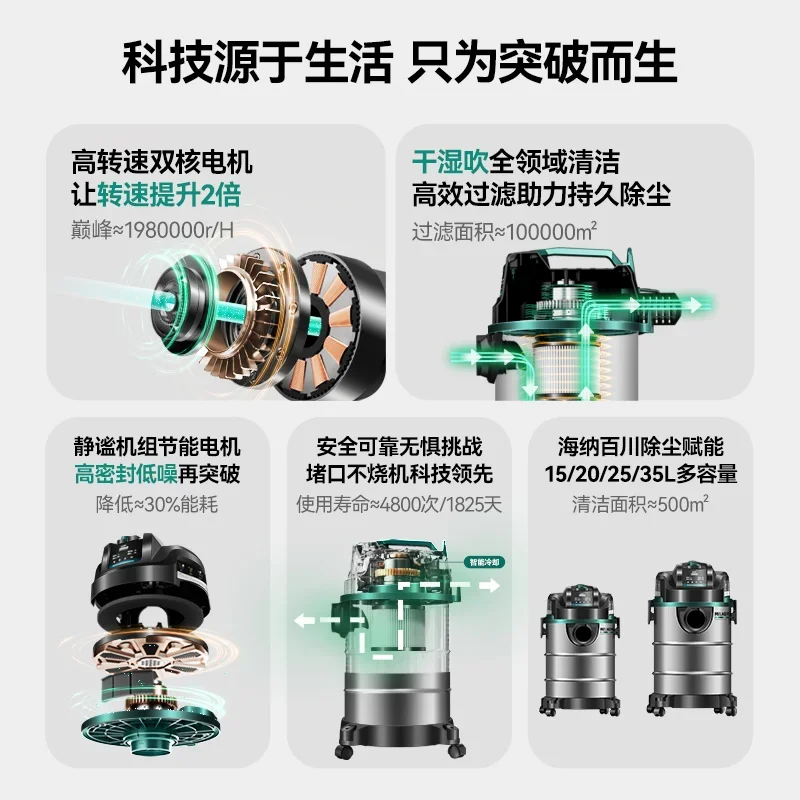 Household vacuum cleaner with strong suction power, seam beautification and car washing, high-power commercial vacuum cleaner