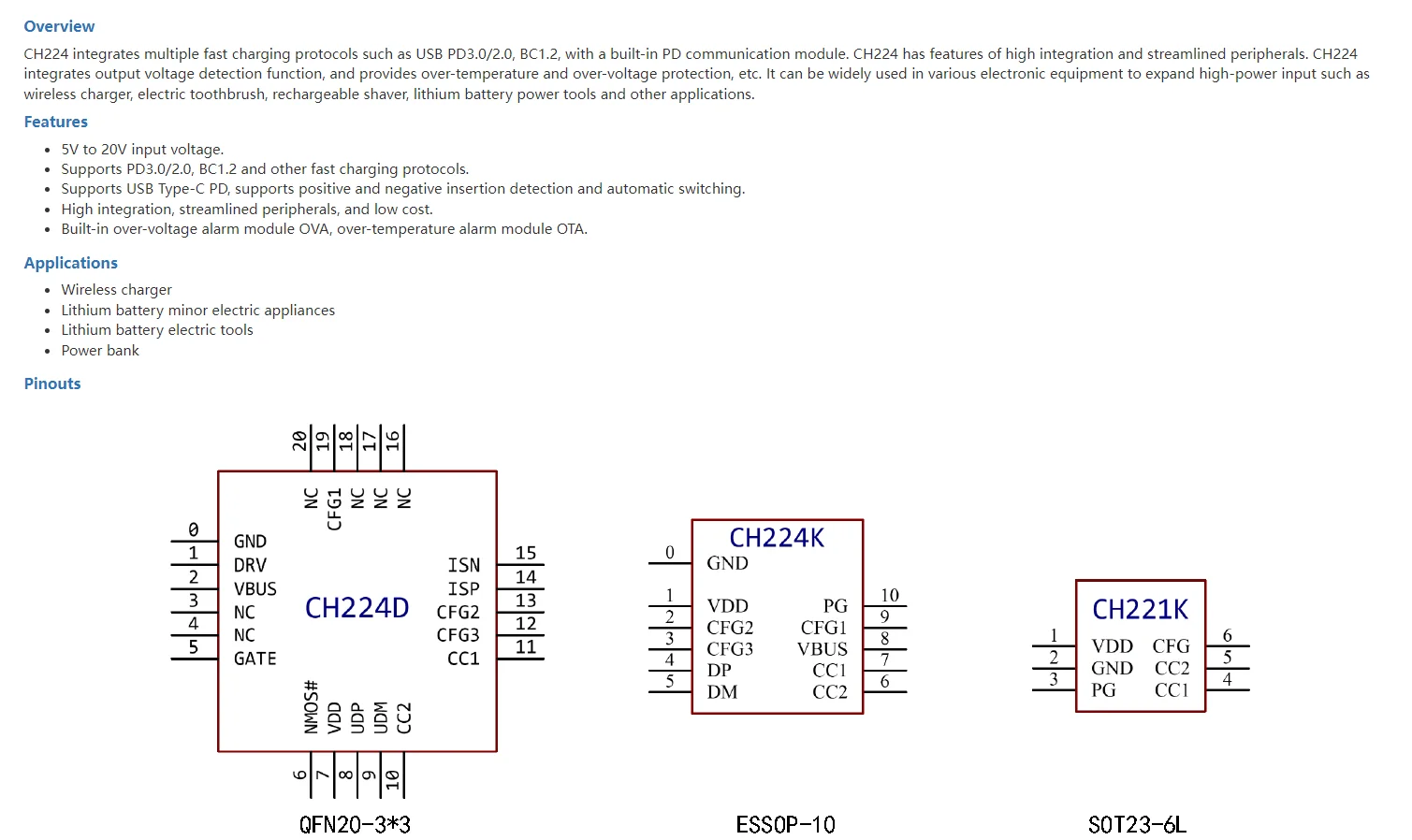 CH224K Development Board PD Multiple Fast Charging Protocols Support Analog E-Mark Chip Type-C Receiver Demo Board