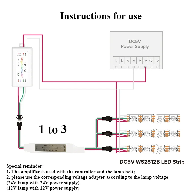 Mini LED Strip TTL Signal Amplifier Repeater For WS2812B WS2811 SK6812 DC5V 3Pin RGBIC Addressable Pixel Light Module 1 TO 2/4/8