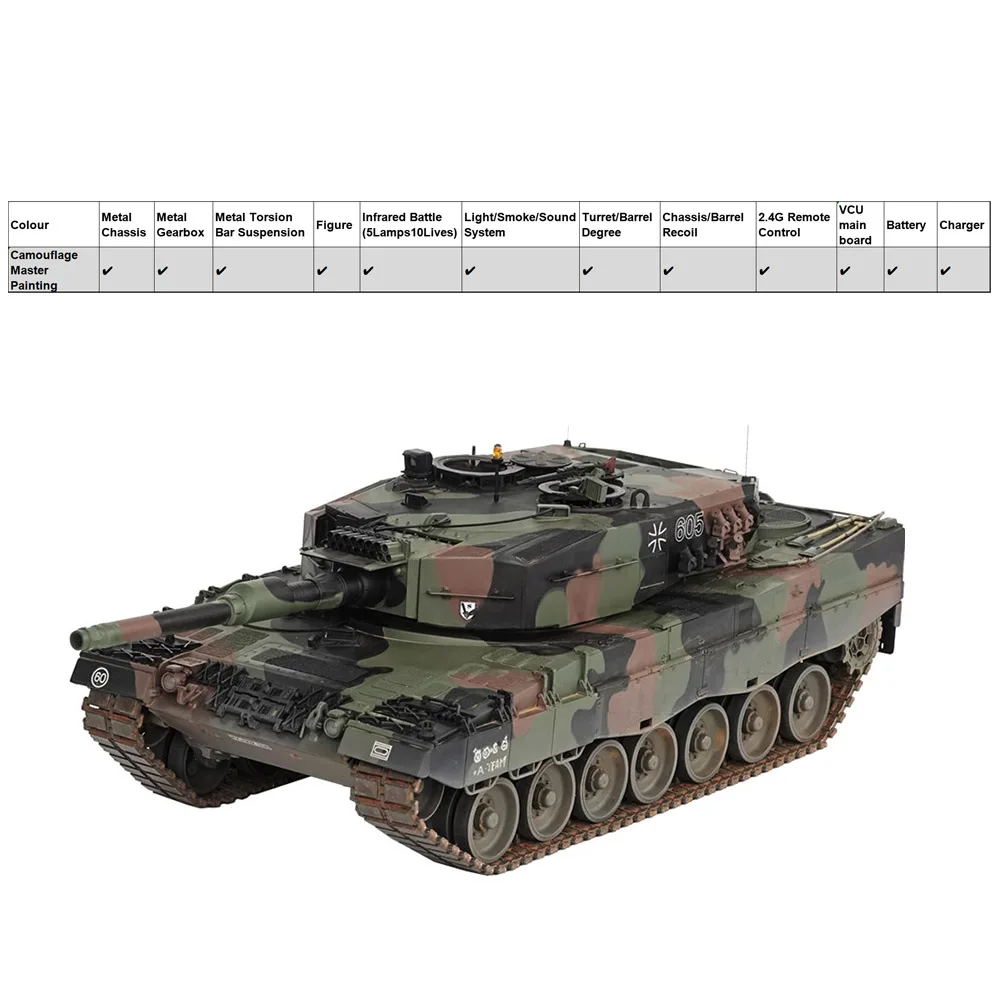 Novo 1/16 alemanha leopardo 2a4 rc tanque de batalha mundial militar ww2 fumaça & som remoto 2.4g l2a4 camuflagem de alta qualidade hobbytoki