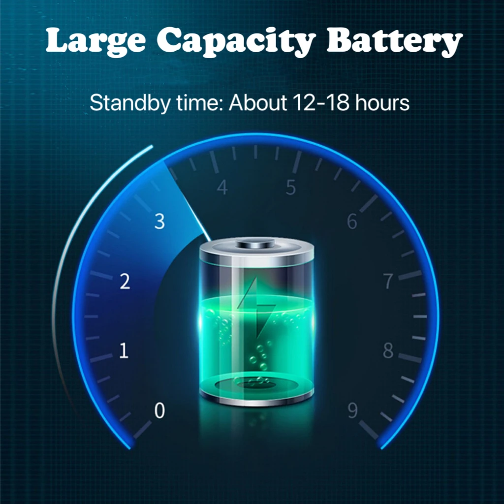 2PCSNew Waterproof Bicycle Handlebar Bluetooth Wireless Controller Motorcycle Handlebar