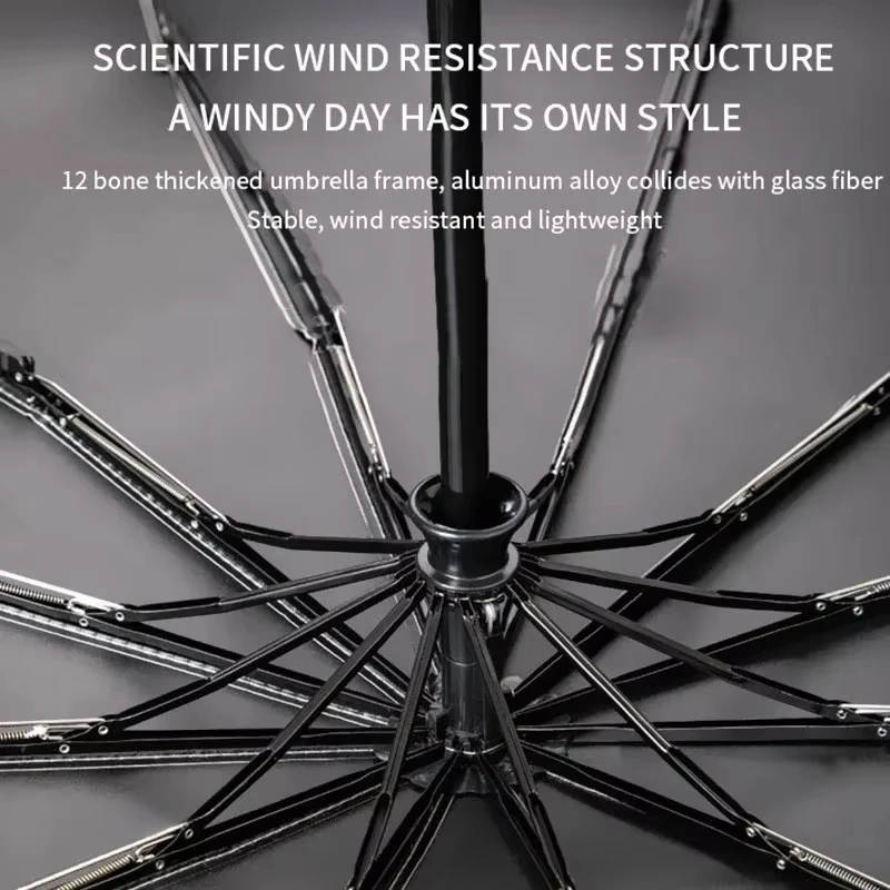 Xiaomi 24 Bone 태양 자외선 차단 비 저항 및 강한 바람 저항을 위한 완전 자동 이중 뼈 접이식 우산 - 썸네일 5