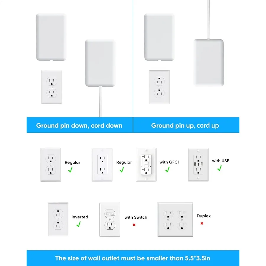 سلك تمديد مسطح مع غطاء منفذ Olcorife شريط طاقة مسطح مع 6 منافذ و3 منافذ USB 2000 جولز عرام حامي