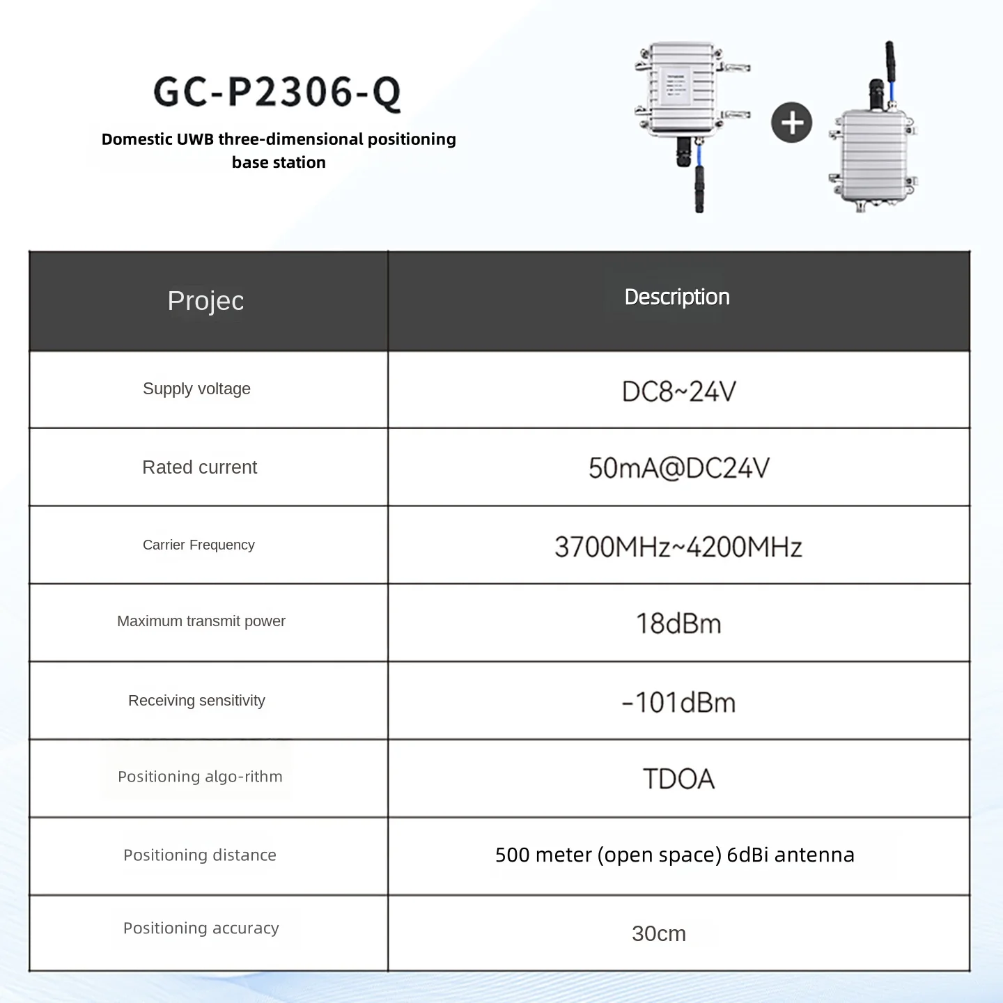 UWB 3D positioning base station TDOA algorithm real-time ranging positioning, domestic 2D positioning solution without developme