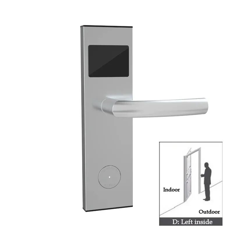 Variant: sliver left inside