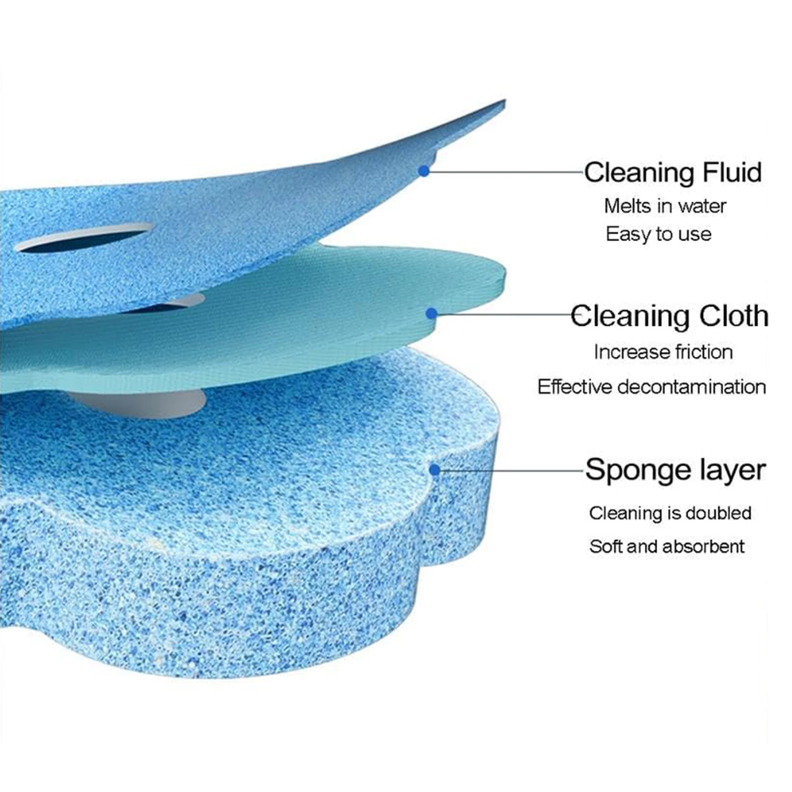 Wall Mounted Toilet Brush with 36 Refill Heads and Holder Disposable Toilet Brush with Long Handle for Wash Basins Mirrors Glass - Image 6