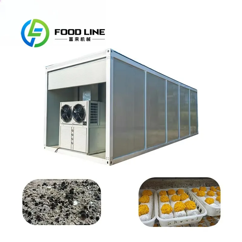 The Intelligent Artificial Climate Planting Container Is Designed for Hydroponics Mushroom Cultivation and Forage Rass Growth