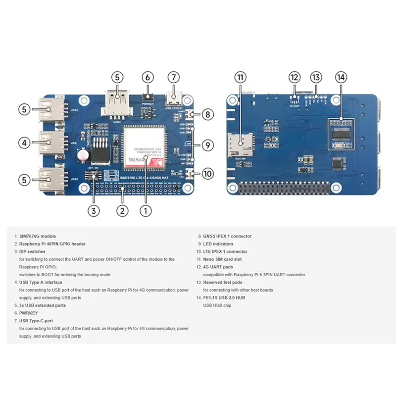 modulo-gnss-para-raspberry-pi-basado-en-el-chip-sim7670g-compatible-con-la-tecnologia-lte-4g-cat-1-de-multiples-bandas-a-nivel