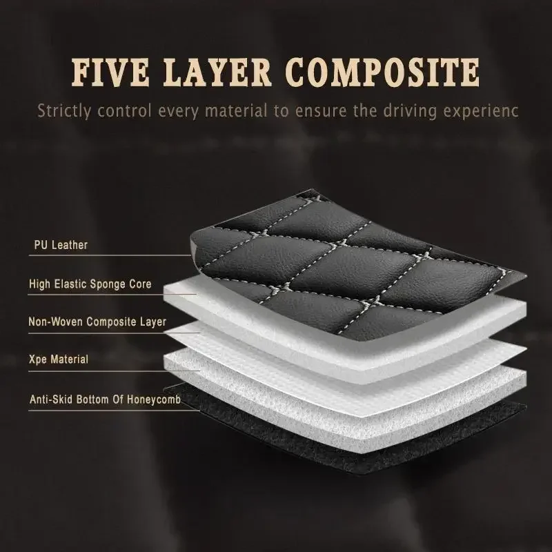 Stripe Style Artificial Leather Car Floor Mats Full Coverage SUV & Sedan Fitment 2012-2023