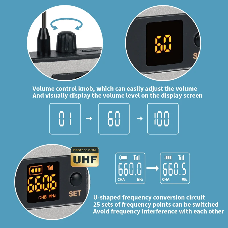 ميكروفون سماعة رأس لاسلكي محمول UHF + نظام ميكروفون Lavalier لمقابلة الكلام التعليمية وتسجيل مدونة الفيديو المباشر