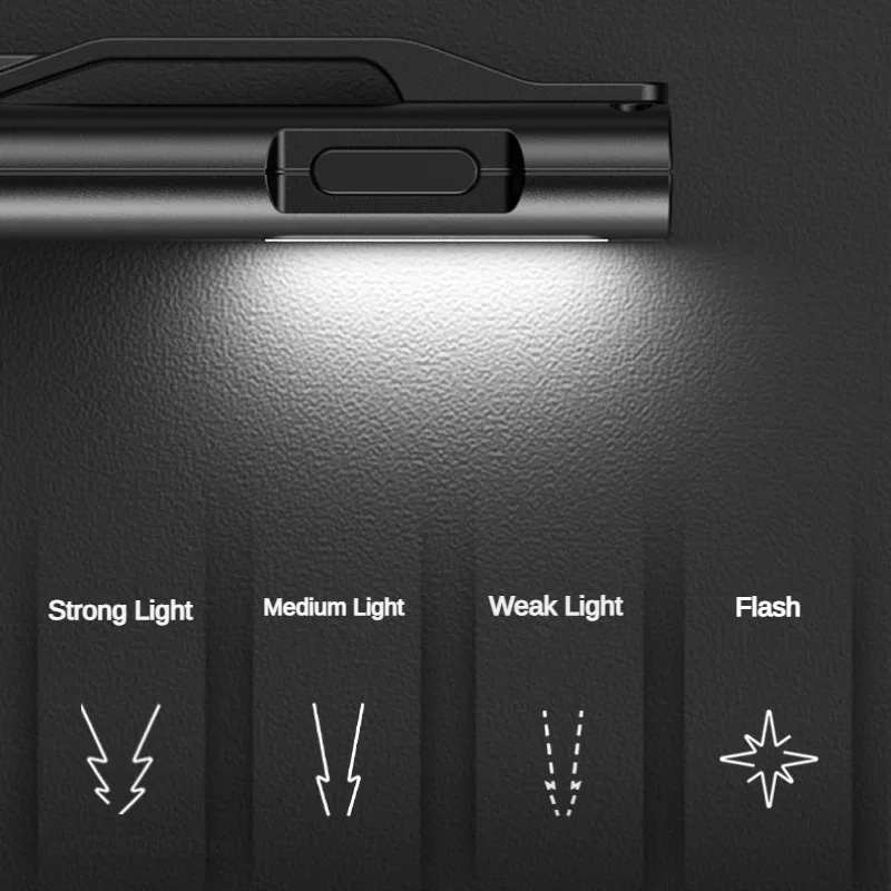 Xiaomi Smiling Shark Outdoor Multi-functional Mini Work Light COB Floodlight Rechargeable Portable Night Running Carry-on Lights