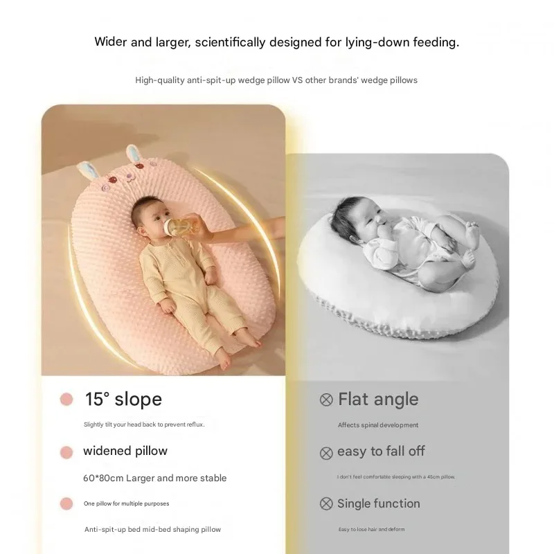 Picture 7: Newborn Lying Down Feeding Bed Baby Anti-spitting Slope Pad Breastfeeding Pillow, Artifact Plus Size Sleeping Baby Bed in Bed