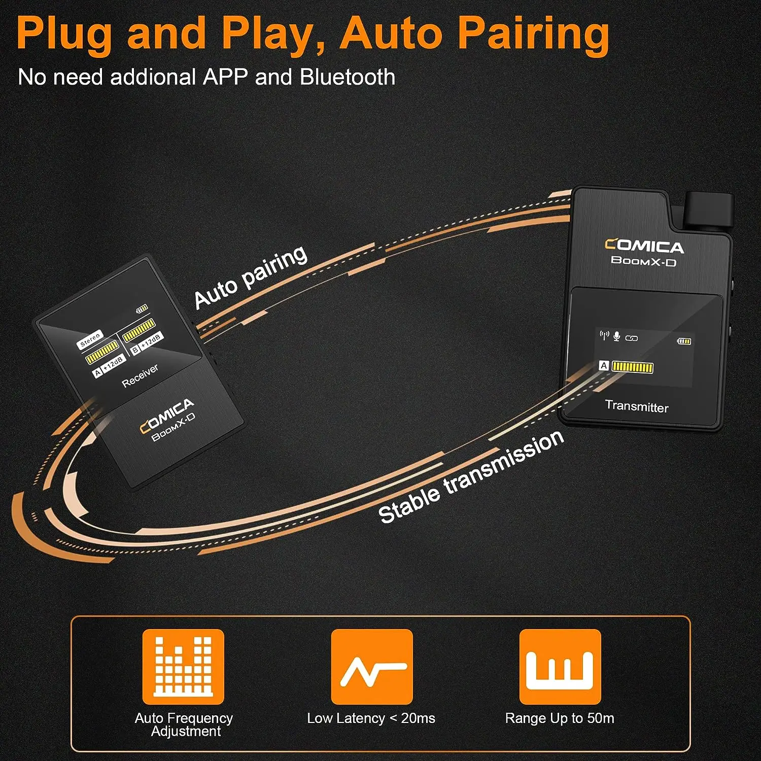 Comica Boomx D1 D2 Pro Lavalier Draadloze Microfoon Systeem 2.4G Smartphone Dslr Camera Interview Youtube Vlog Mini Studio Mic