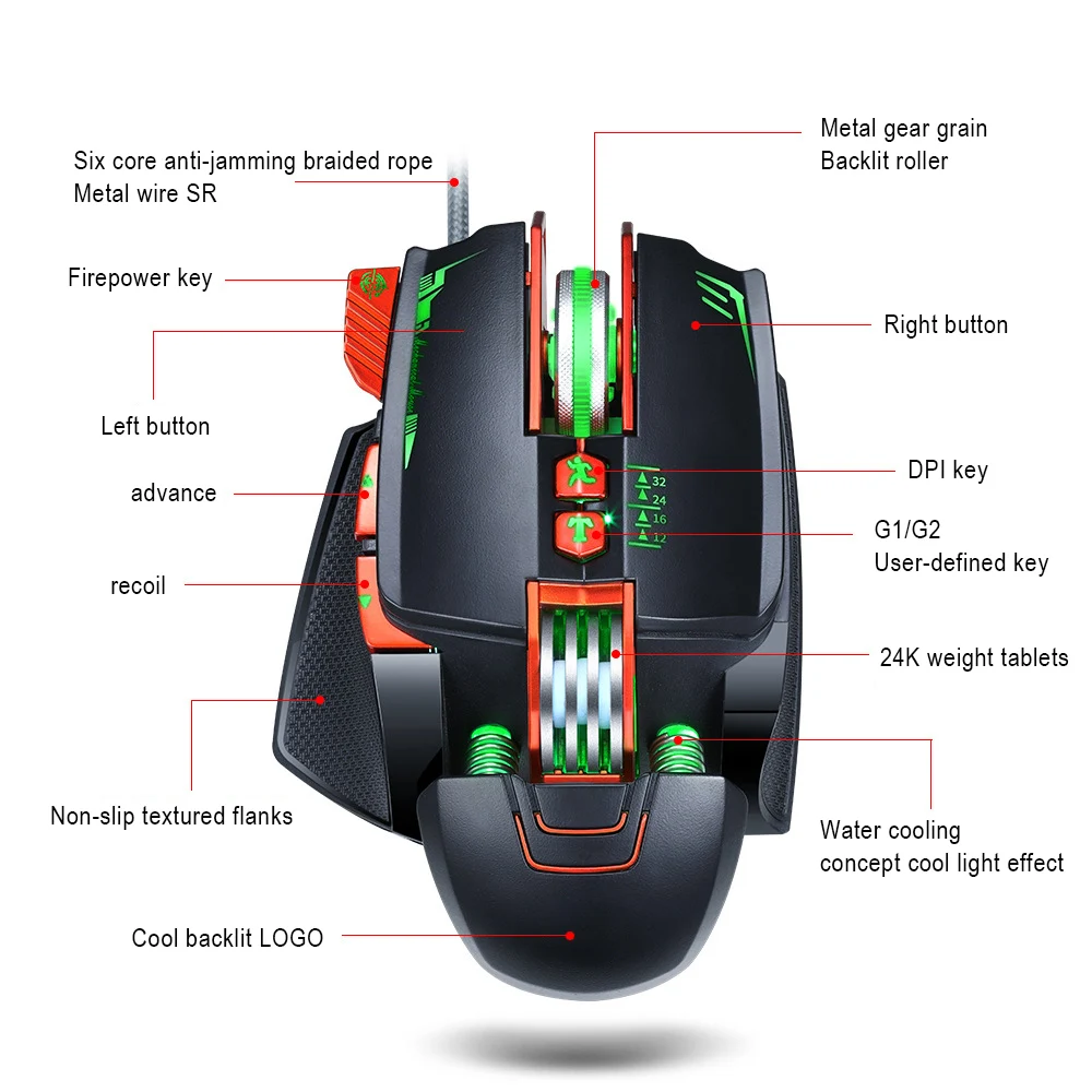 V9 Gaming Mouse, High-end Gaming Machine, Color Macro Programming, Enhanced Wired Mouse, Player Desktop Mouse