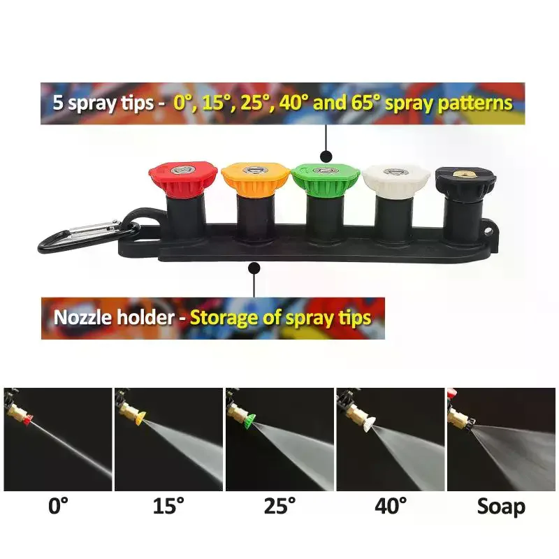 Universal Pressure Washer Tips Multiple Degrees Nozzle 1/4 Inch Quick Connect With Nozzle Holder 5 Spray Nozzle Tips