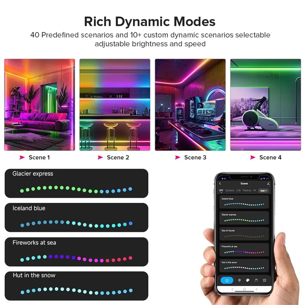 

2,4G WiFi DR04W SPI RGBW контроллер RC03RF удаленное приложение Tuya/Smart Life/для дома/поддержка управления