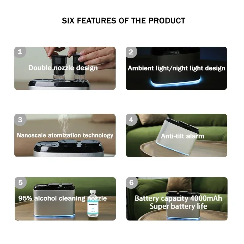 NAMSTE умный автомобильный освежитель воздуха электрический воздушный диффузор для удаления запаха автомобильные аксессуары перезаряжаемый ароматический диффузор двойной спринклер