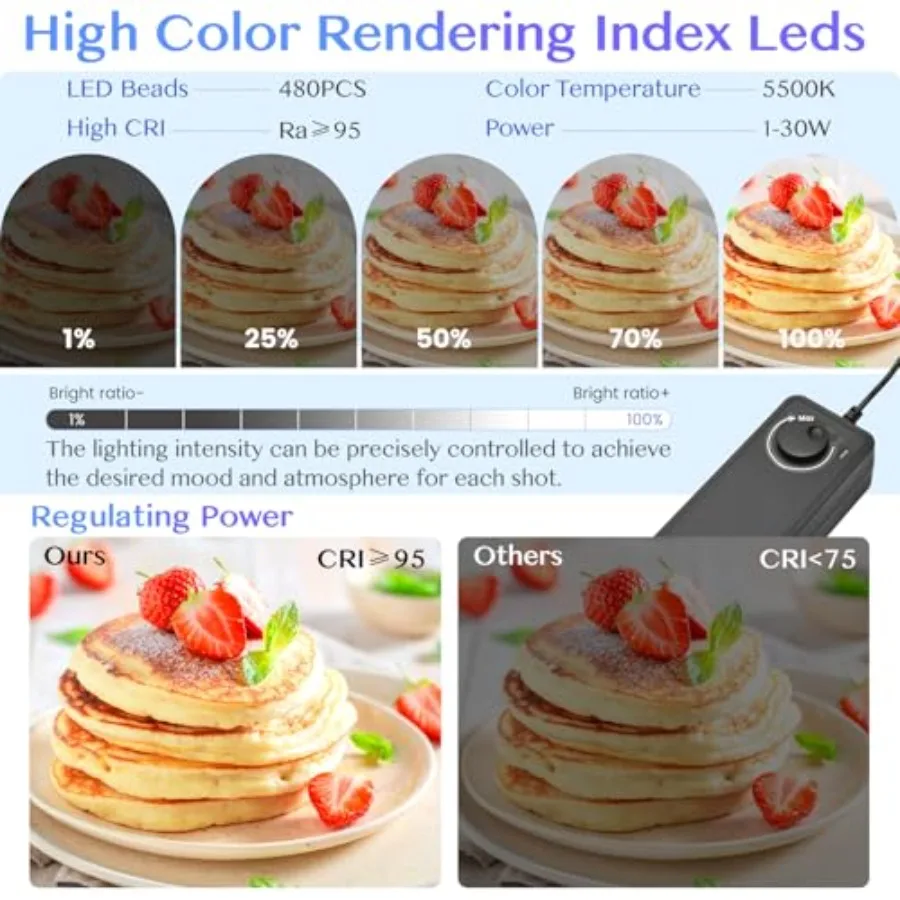 16 Caja de luz de estudio fotográfico profesional con caja suave 480 CRI 95+ luces LED 4 fondos de PVC blanco negro naranja verde portátil S