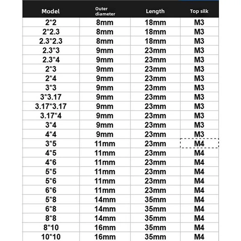 1Pcs Gimbal Couplings Shaft MultipleSize2/2.3/3/3.175/4/5/6/8/10/12mm  Rotation45 For Degree RC Boat Motor Shaft Joint Connector