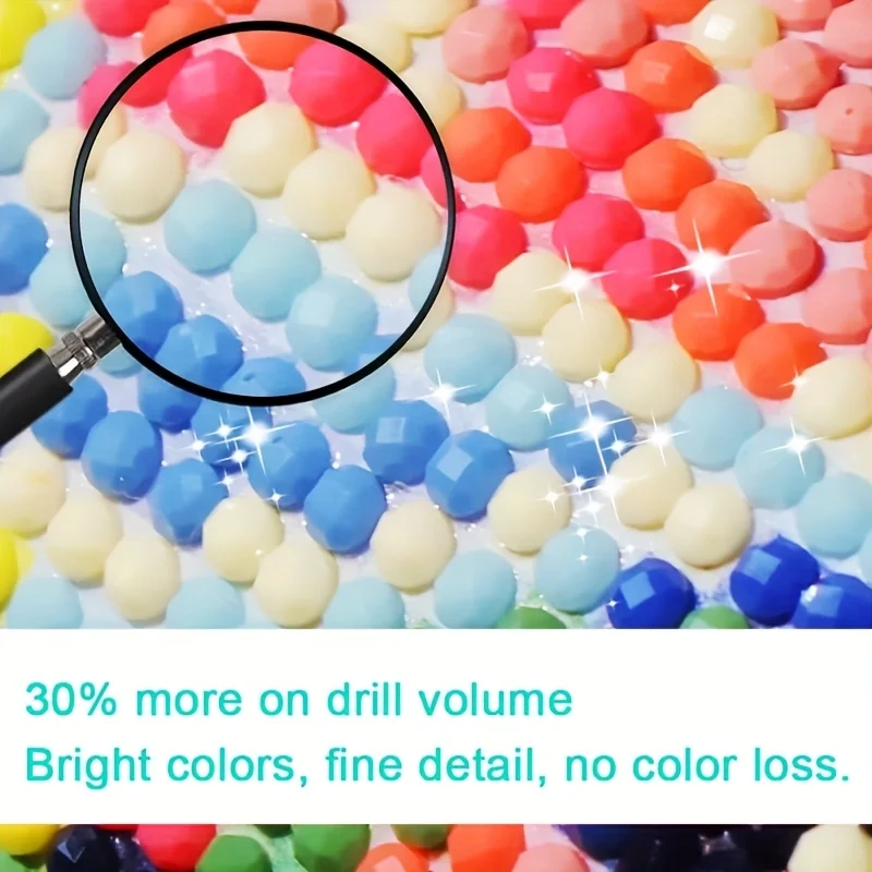 1pc 5D Diamond Painting Set Hello Kitty Cartoon Theme with Sanrio Round Diamond Art Frameless DIY Home Decoration 30X30cm Suitab