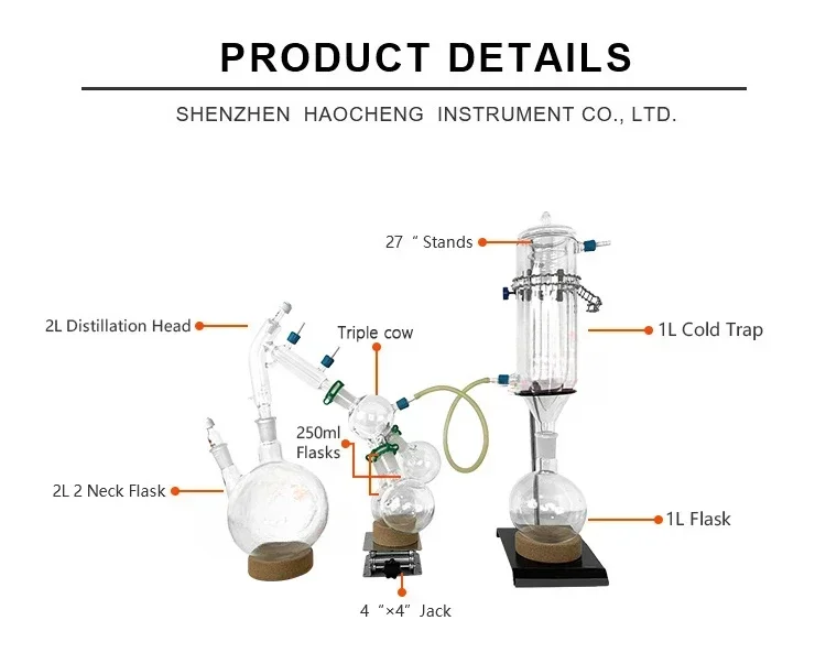 USA LAB Glass Distillation Cold Trap For Vacuum Pump