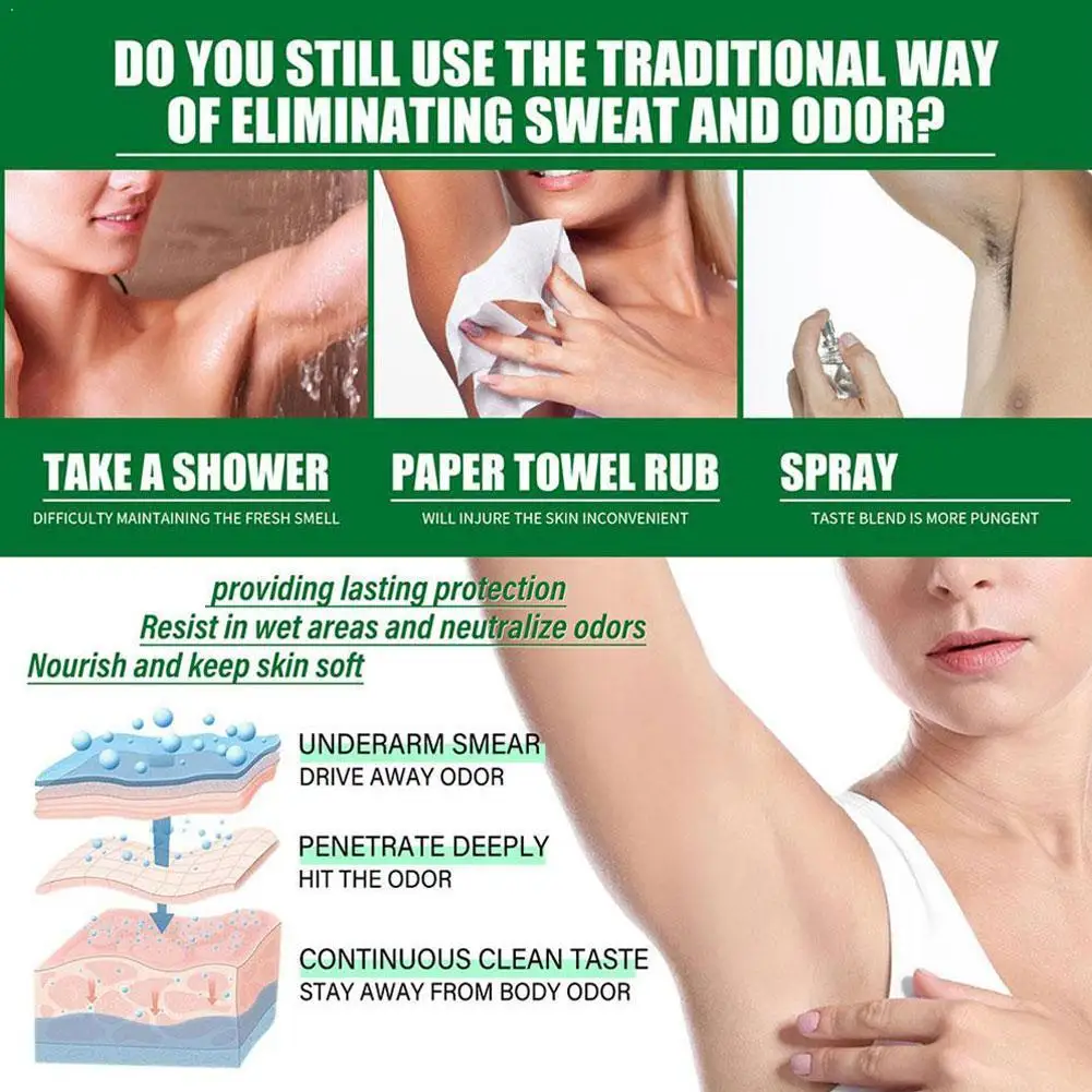 

Effective Body Odor Removal Cream Sweat Eliminator Underarm Odor Treatment Bad Smell Antiperspirants Lasting Armpit Deodorizer