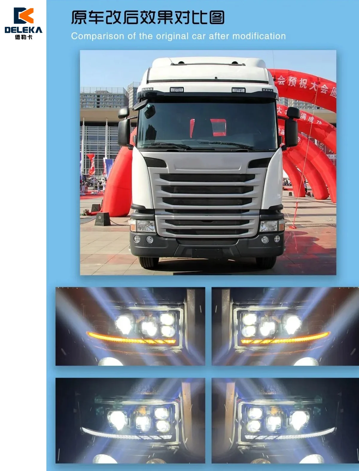 Suitable for SCANIA G440 Full Led Headlights