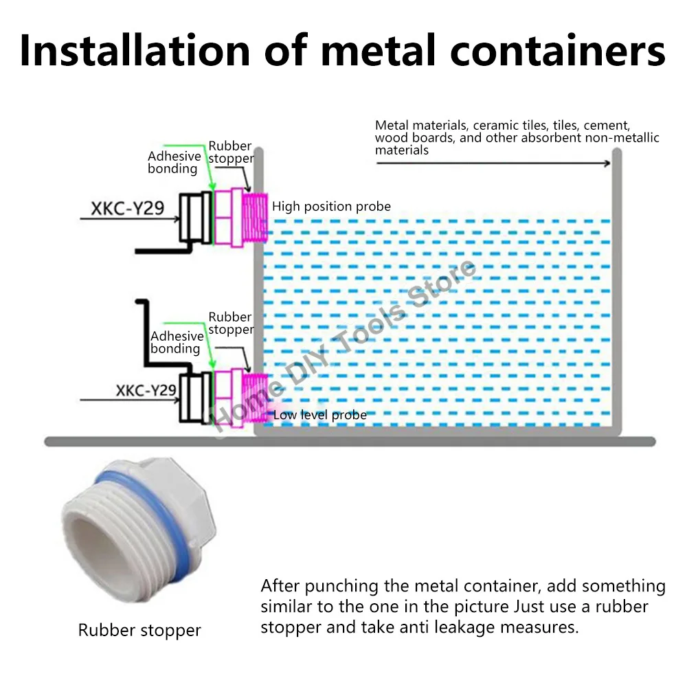 Non Contact Liquid Level Sensor Contactless Water Tank Water Level Sensor for Tank Water Level Control