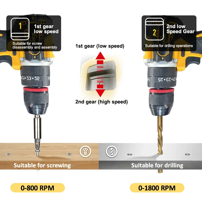 TKCB-Brushless Electric Drill Cordless Impact Drill Electric Screwdriver Ice Breaking Home Diy Power Tool For Makita 18v Battery