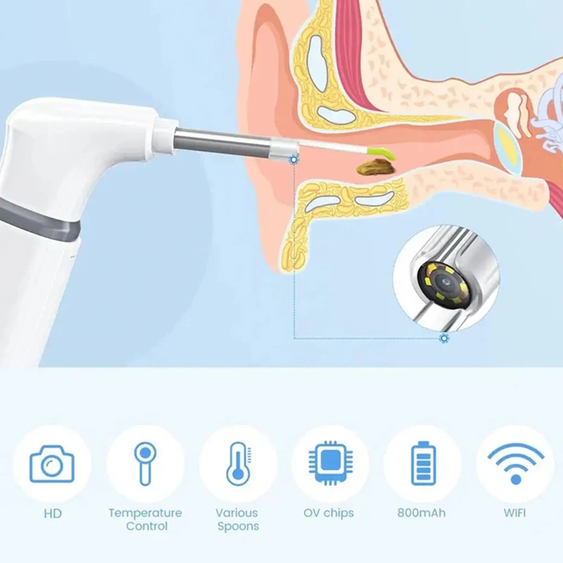 HD 200W Ear Endoscope Camera 3.9mm Wireless Otoscope WiFi with 6 LED for Kids and Adults Support Android iPhone IP67 Waterproof