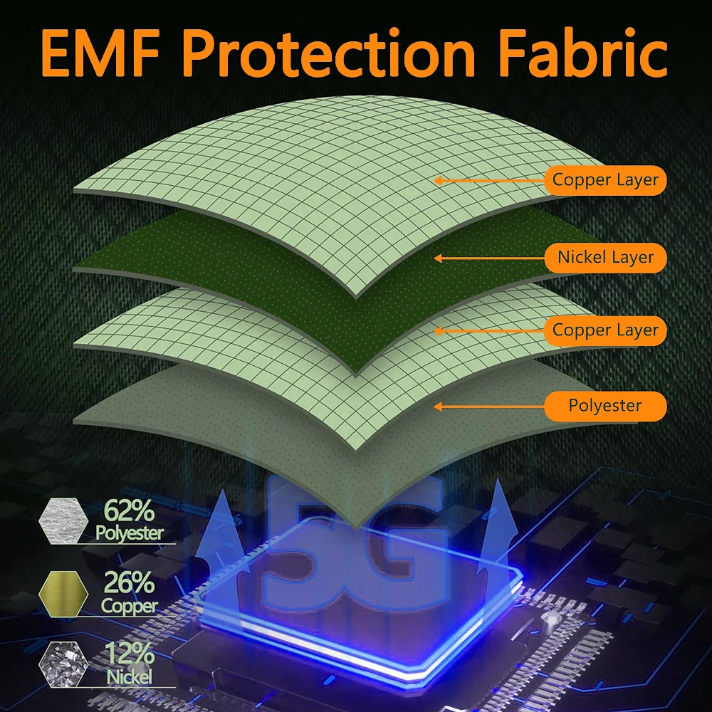 Faraday Fabric RFID Shielding Ripstop Style EMF 5G Anti-Radiation Conductive Magnetic Cloth Anti Signal Interfer Light Weight