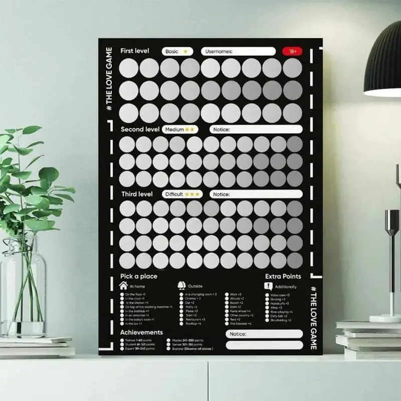100 Dates Scratch Off Poster Couples Bucket List Date Night Ideas Couples Games Painting Posters Scratching Off Adventure