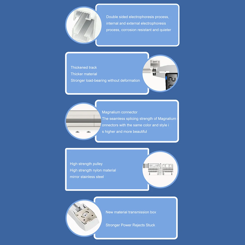 투야 지그비 와이파이 전기 스마트 커튼 모터, 지능형 엔진, 스마트 홈 리모컨, 알렉사 구글 홈, 스마트 라이프 앱