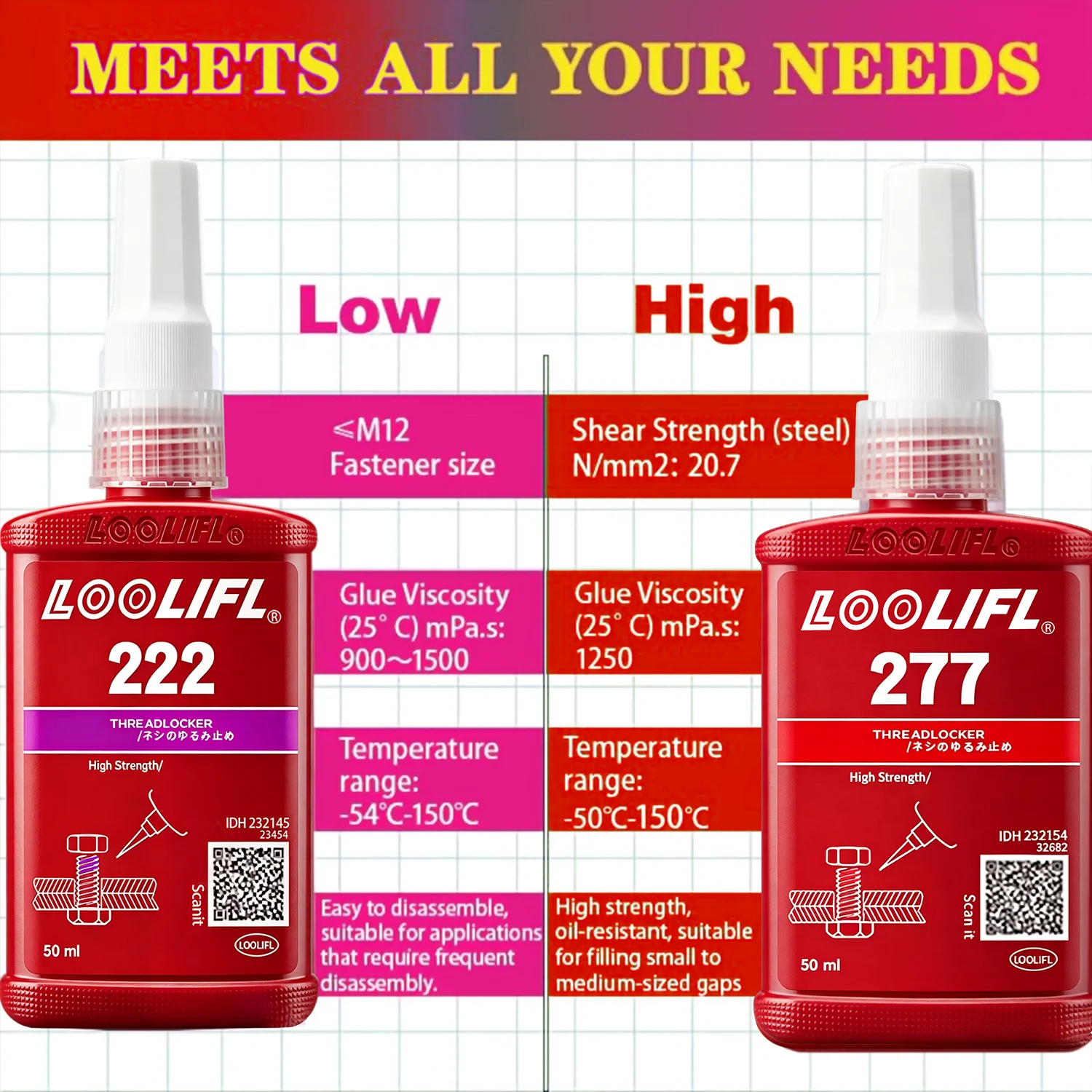 222 243 277Threadlocker Screw Glue Thread Locking Agent Anaerobic Adhesive Quickly Cured Corrosion-Resistant Anti-Loosening Glue