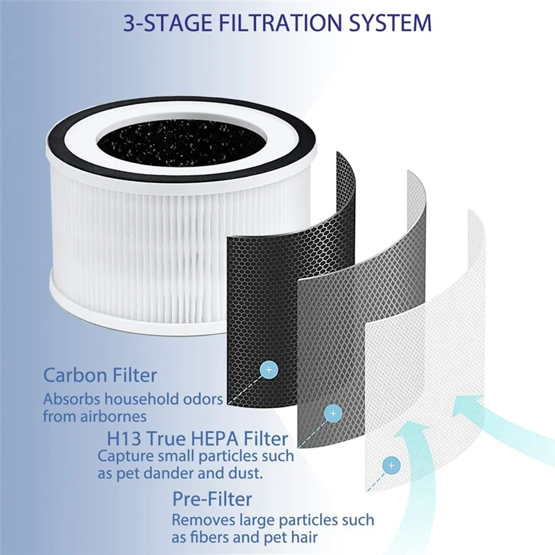 فلاتر HEPA البديلة A44T المتوافقة مع منقي الهواء Afloia Fillo/Halo/Allo، ترشيح 3 مراحل، 4 عبوات