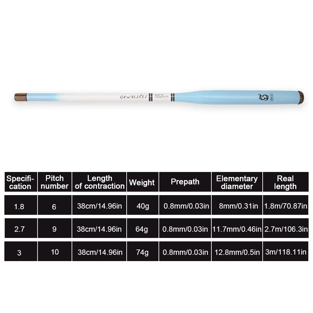 38 سنتيمتر الترا قصيرة المحمولة تقلص الكربون اليد قضيب 5H قوية الخصر قوة مايكرو مادة الأطفال تيار قضيب