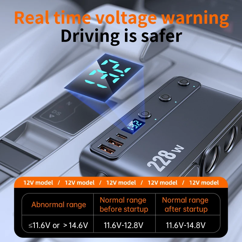 228 W 9 in 1 Auto Schnellladegerät Adapter Ladung Unabhängige Schalter DC Zigarettenausgang PD 3 Steckdose Zigarettenanzünder Splitter – Detail 10