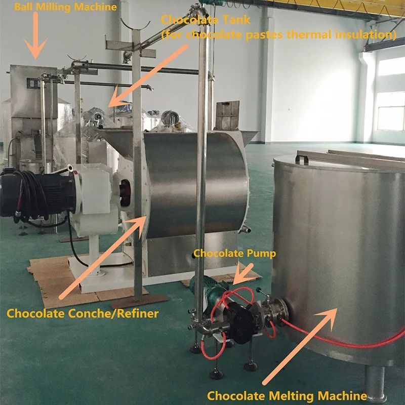 Bean to Cacao Butter Production Line Chocolate Conche Refine Chocolate Mass Grinding Machine