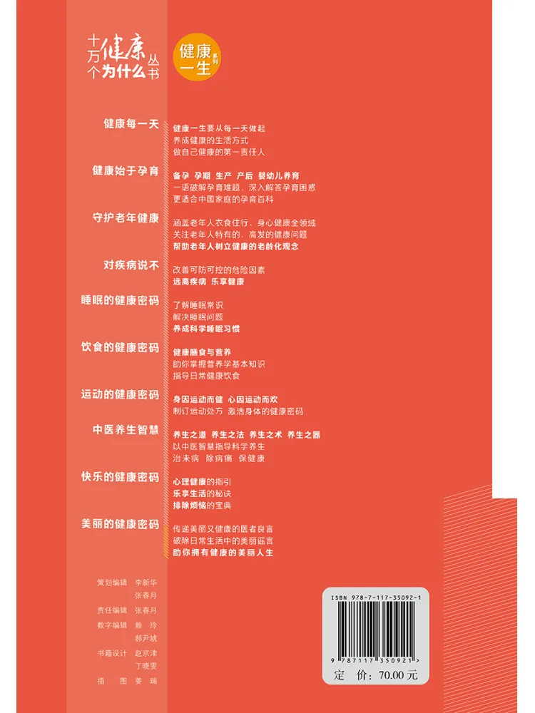 

Книга-руководство Winshare: Красивый код здоровья