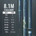 8.1M