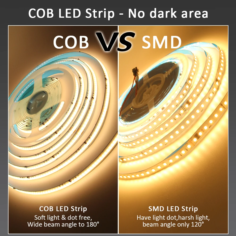 24 В постоянного тока COB IC Светодиодная полоса проточной воды CCT 576LEDs/M Гибкая лента Двойная белая лампа для гонок с пультом дистанционного управления