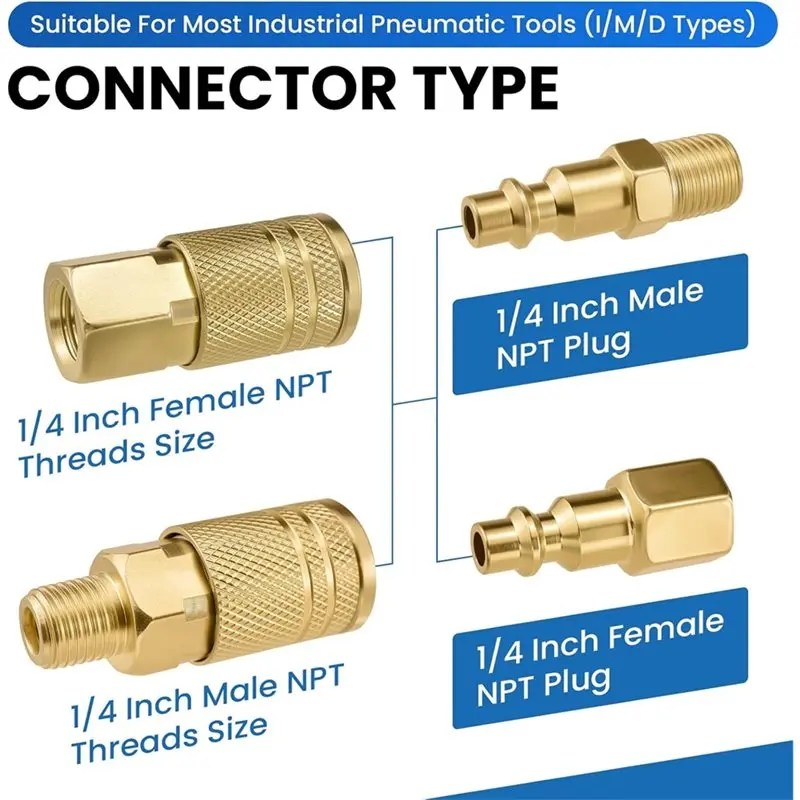 DT15 Universal High Flow Industrial Air Compressor Tool Brass Coupler Quick Connect 1/4 NPT Fittings Kit with Plug