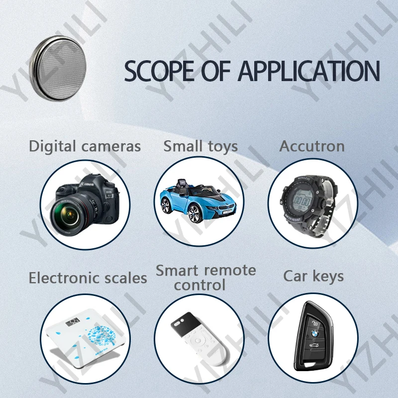 New CR1625 3V Lithium Batteries Environmental Protection Button Battery for Car Remote Control 3D Glasses
