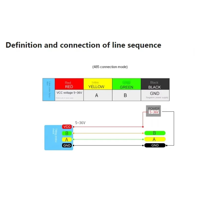 Daily Sale Dual-Axis Inclination Sensor SINAT Angle IMU Accelerometer SINAT-485 Angle IMU Accelerometer