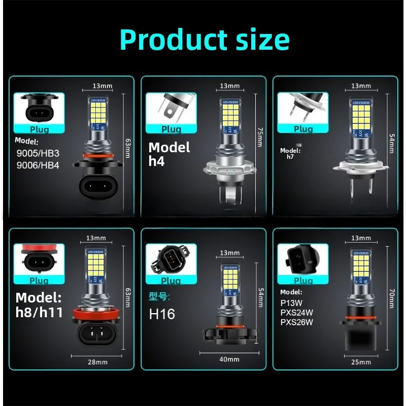 مصابيح الضباب LED للسيارة الجديدة: 24-SMD H11/H8، 9006/9005، H4، H7، Psx24W مصابيح الضباب فائقة السطوع