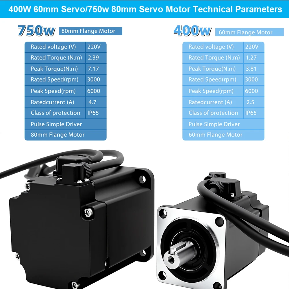 Enclosed Module Linear Rail Guide 80KG Load 0.03mm Accuracy Ballscrew Slide Table Dust Cover With Nema 23 57mm Stepper Motor XYZ - view 6