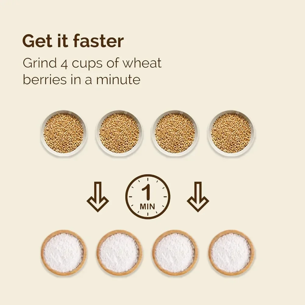 Mill Grinder for Healthy Gluten-Free Flours - for Home and Professional