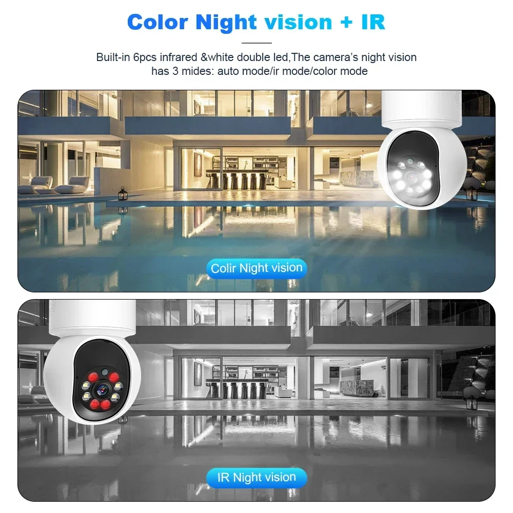 Imagem -04 - Dual Lens Security Night Vision Câmeras de Vigilância Rastreamento Humano Automático ai Câmera de Vídeo Indoor Onvif Wifi Colorido 5mp