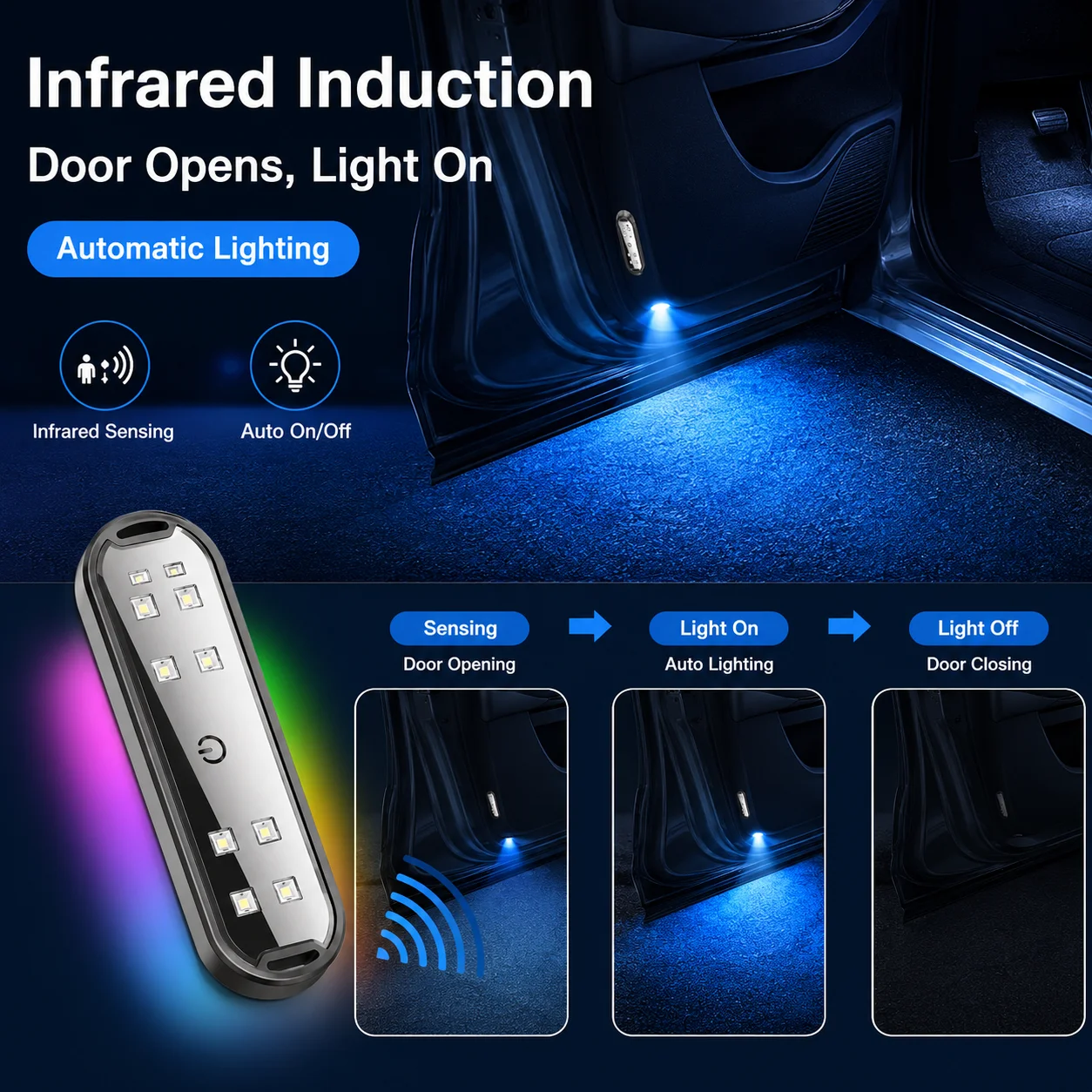 2 Pcs Wireless Car LED Interior Light 5 Colors USB Rechargeable Auto Sensing Door Night Lamps Ambient Decor Universal Vehicle